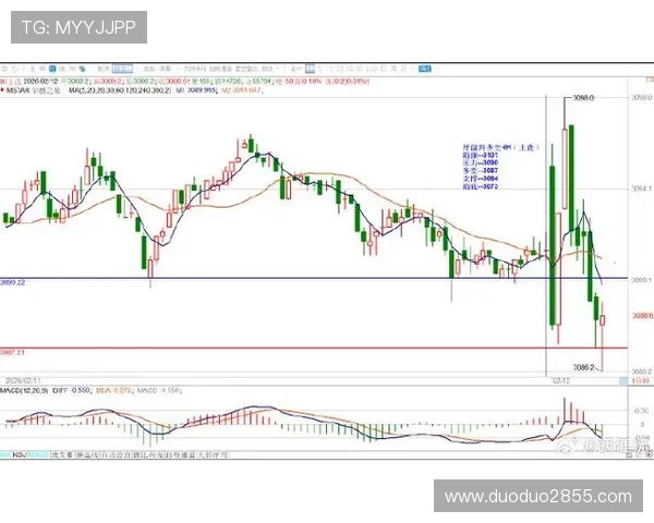 财经直播吧:实时解读股市动态与投资策略 财经直播吧:实时解读股市动态与投资策略